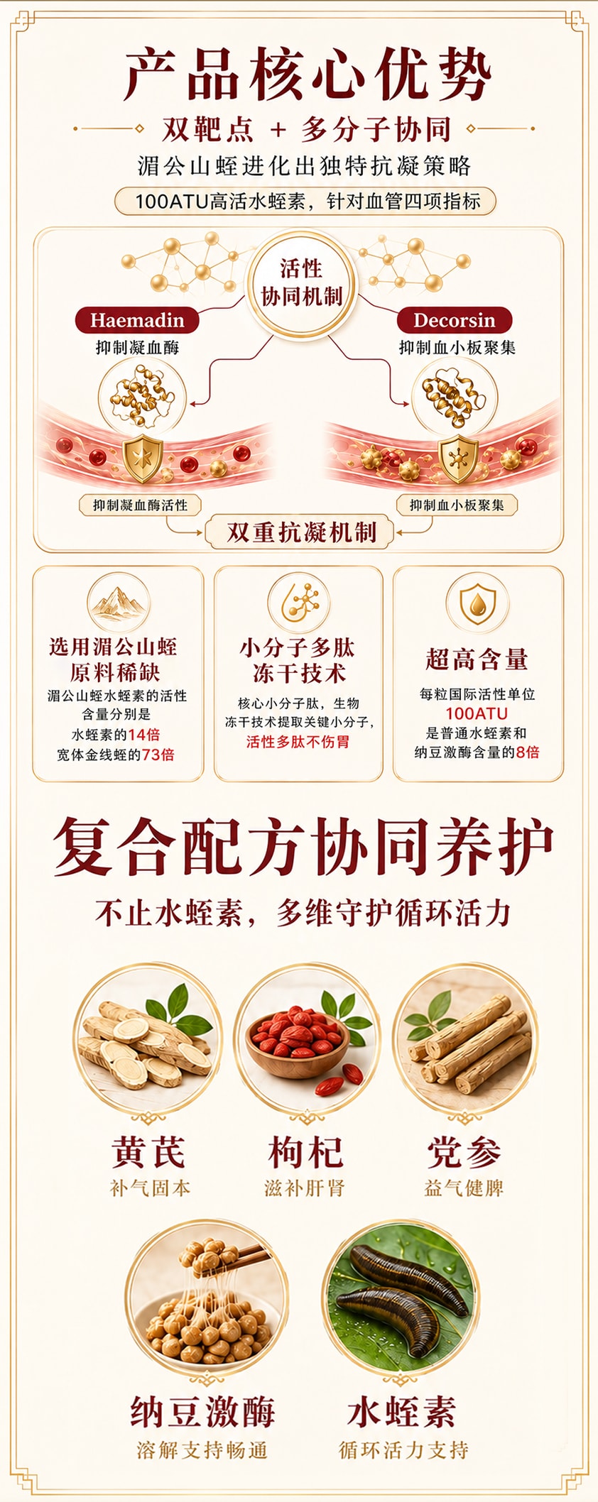 水蛭素产品详情第 5 张